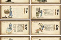 油烟对茶叶的损害大吗