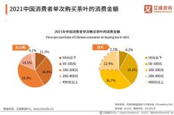 河南最大茶叶市场在哪里
