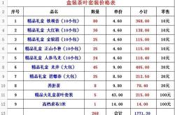 茶叶冷库设置多少温度合适