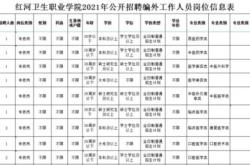 餐饮行业五险一金比例