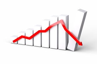 重庆疫情趋势分析，三个关键指标的下降揭示了什么？